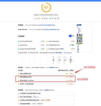 合肥網站制作